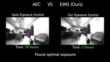 Exposure Control using Bayesian Optimization based on Entropy Weighted Image Gradient (ICRA2018)