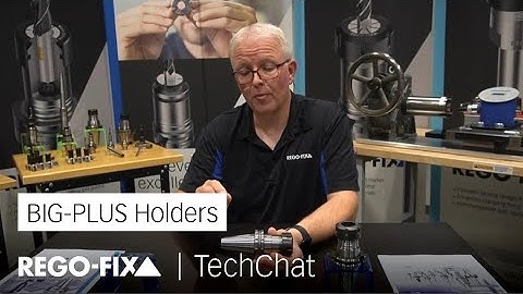 TechChat - BIG-PLUS Toolholders