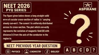 🎯 NEET 2026 | Physics Question Series Q39