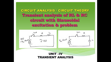Transient response of RL circuit for ac excitation | Transient response of RL circuit for sine