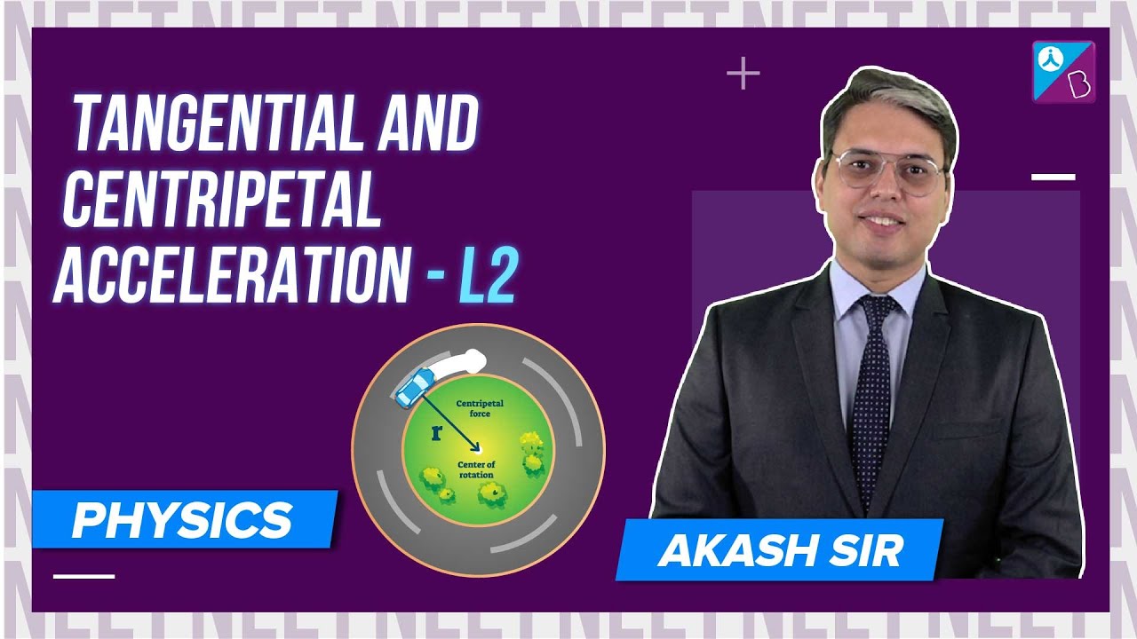 Tangential & Centripetal Acceleration - Circular Motion Class 11 ...
