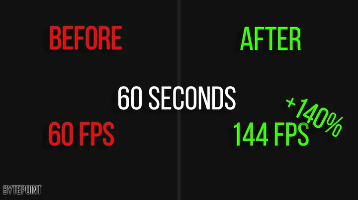 Optimize Your PC in 60 Seconds!