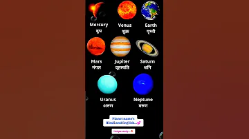 ग रह क न म ह द और अ ग र ज म Planet Name S Planet Planets Solarsystem English 
