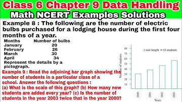 Class 6 Ch-9 Example 8 | Example 9 | Data Handling | Chapter 9 | Math NCERT Examples Solutions |CBSE
