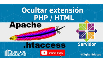 Cómo ocultar las extensiones de php o html con htaccess en el servidor centos 7