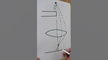 How To Bend Light With Your Finger