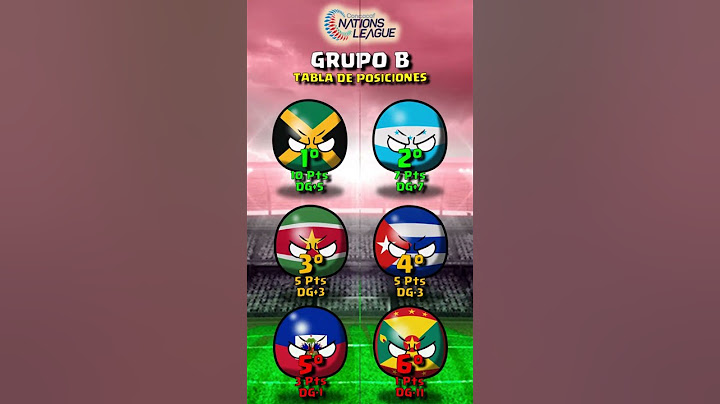 HONDURAS in the CONCACAF NATIONS LEAGUE 2023-24 countryballs