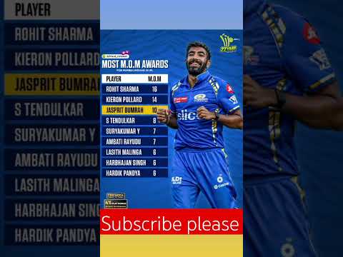 #ipl2024ipl#srh#rr#kkr#rcb#mi#dc#gt#lsg#csk#pbks#viralvideo #rohitsharma #msdhoni #cricket