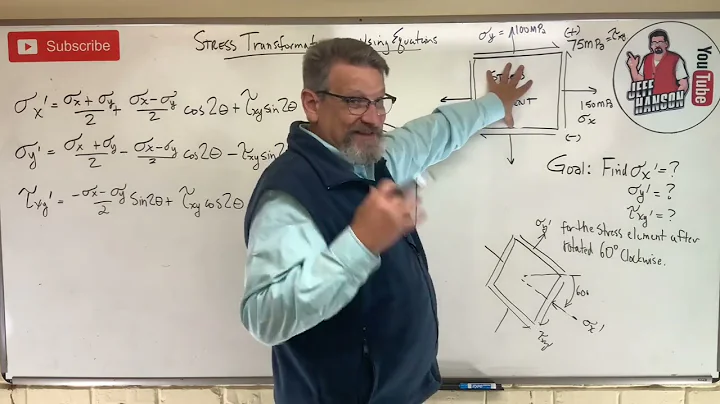 Mechanics of Materials: Lesson 48 - Stress Transformations Using the Equation Method - DayDayNews