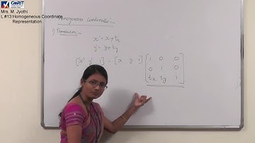 Computer Graphics: Lecture #13: Homogeneous Coordinate Representation