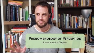 Maurice Merleau-Ponty - Phenomenology of Perception (Summary (with diagram))