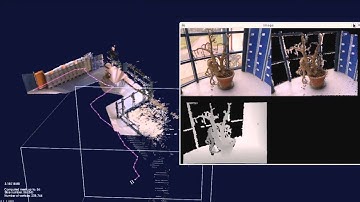 Kintinuous - AAAI 2012 Video Competition Contribution