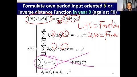 DEA 11 MPI, formulating own & cross periods, Malmquist formula, super efficiency
