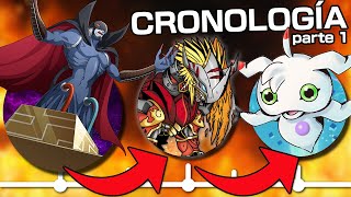 Cronología de Digimon Parte 1 | La Era Antigua