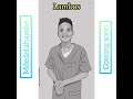 Mdedel AhambeЁЯШеЁЯТФЁЯТФ Mdedel AhambeЁЯШеЁЯТФЁЯТФ