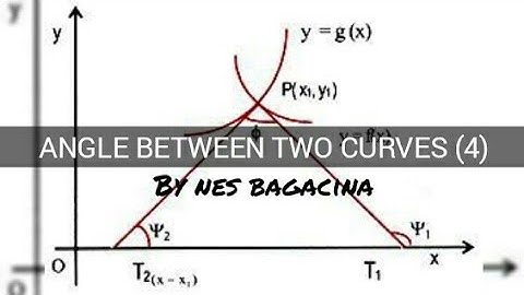 Angle Between Two Curves
