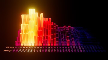 Houdini Audio Reactive Rig