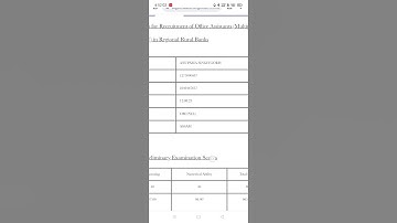 😭😭RRB CLERK PRE SCORECARD 2023💔 #ibps #clerk #result #rrbclerkprelimsresult #ibpsrrb