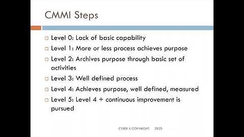 CISA: DOMAIN 2 PART A MATURITY MODELS