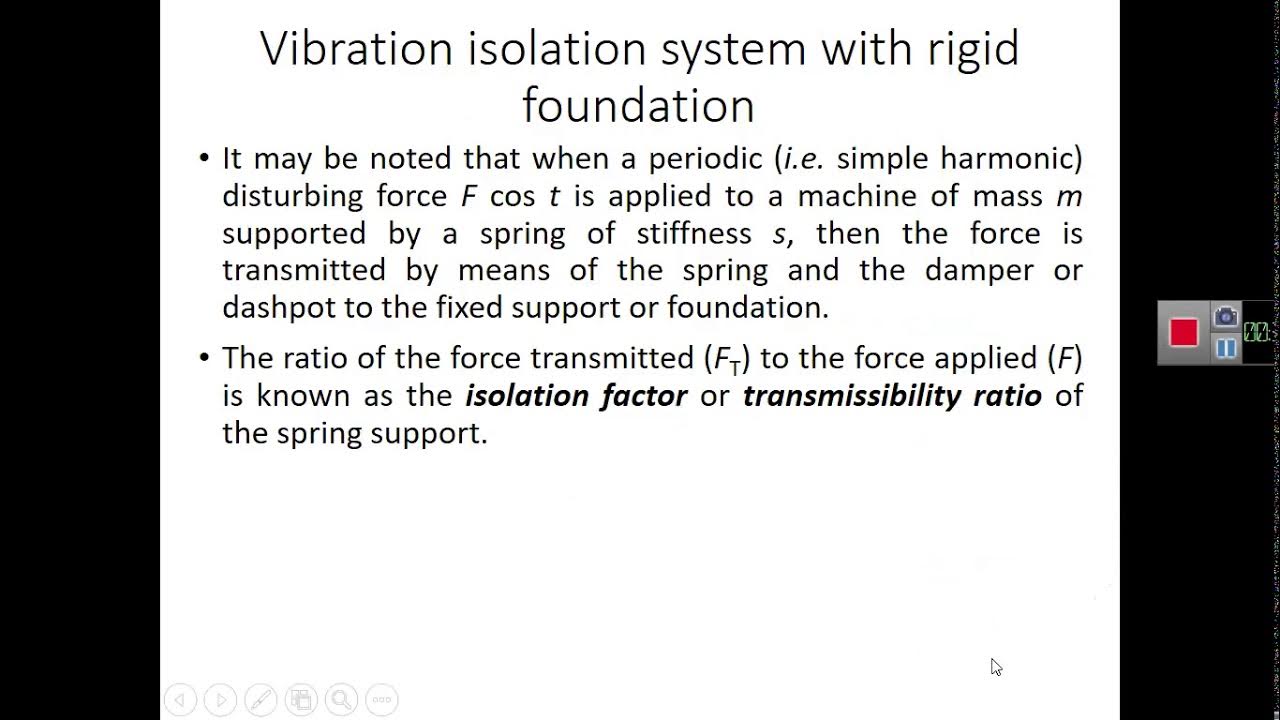 Vibration isolation theory YouTube