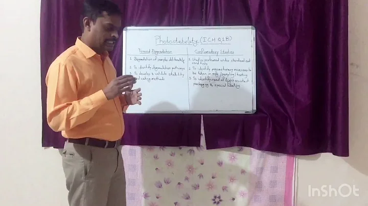 Photostability Testing (ICH Q1B)