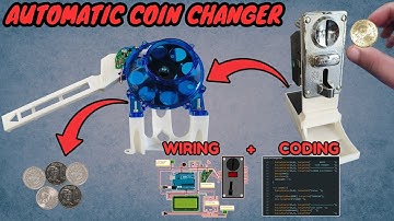COIN CHANGER Tutorial with DIAGRAM and CODE