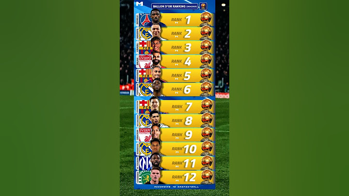 Ballon d'Or ranking 2024/2025 prediction 😱,,,