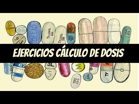 Vídeo: Nagipol: Instrucciones De Uso, Indicaciones, Dosis