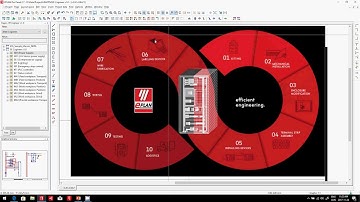 EPLAN Tutorial Efficient Engineering 01 Kitting