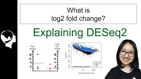 Log2 fold-change & DESeq2 model in a nutshell