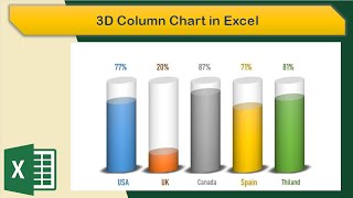 3D Column Chart in Excel
