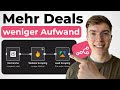 Mehr Kunden mit n8n: Automatisierte Lead-Recherche & Sales Briefing