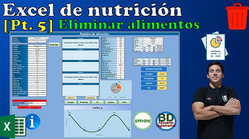 Excel para nutriólogos | Fórmulas automatizadas | Composición nutricional | [Pt. 5]