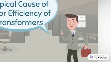 Energy efficient Transformers (b) - EPO358