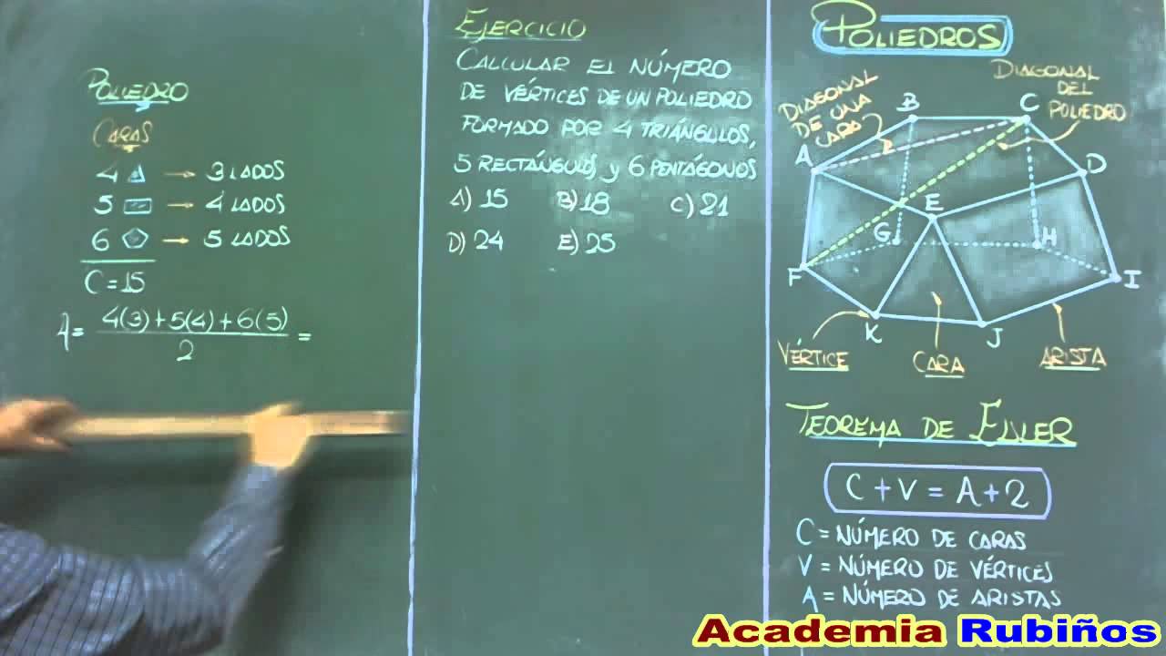 TEOREMA DE EULER EN LOS POLIEDROS EJERCICIO RESUELTO TEOREMA DE EULER EN LOS POLIEDROS EJERCICIO RESUELTO