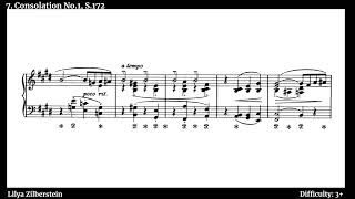 Top 10 Easiest Liszt Pieces for Piano