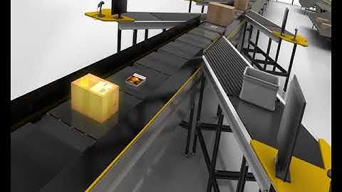 Interroll Sorter Animation