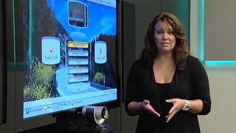 Videoconferentie in 2010