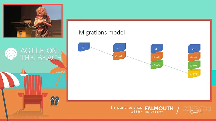 The Semantic Schema Version - Julia Hayward