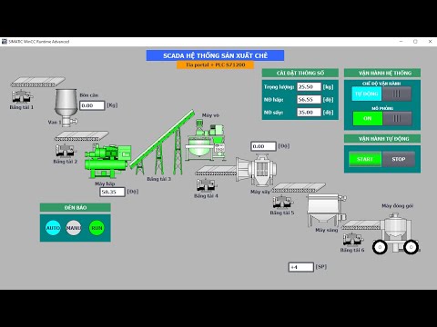 Hướng dẫn lập trình hệ thống sản xuất chè trên Tia portal và PLC S71200