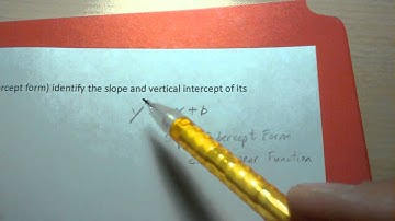 3.6 Video (2a) - What is the Slope and Vertical Intercept Given a Symbolic Rule?