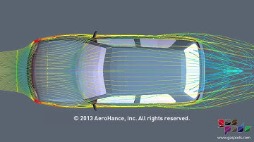 Wind Tunnel Test Without AeroHance Pods