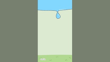 💧Water Drop Animation In Flipaclip Soothing and Calm😇