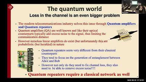 OSP2025 | William John Munro | Quantum Relays and Repeaters | Okinawa School in Physics 2025