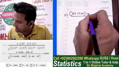 What is Correlation, Pearson correlation, correlation coefficient, Correlation analysis, Sir Wajahat