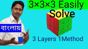 How To Solve Rubik