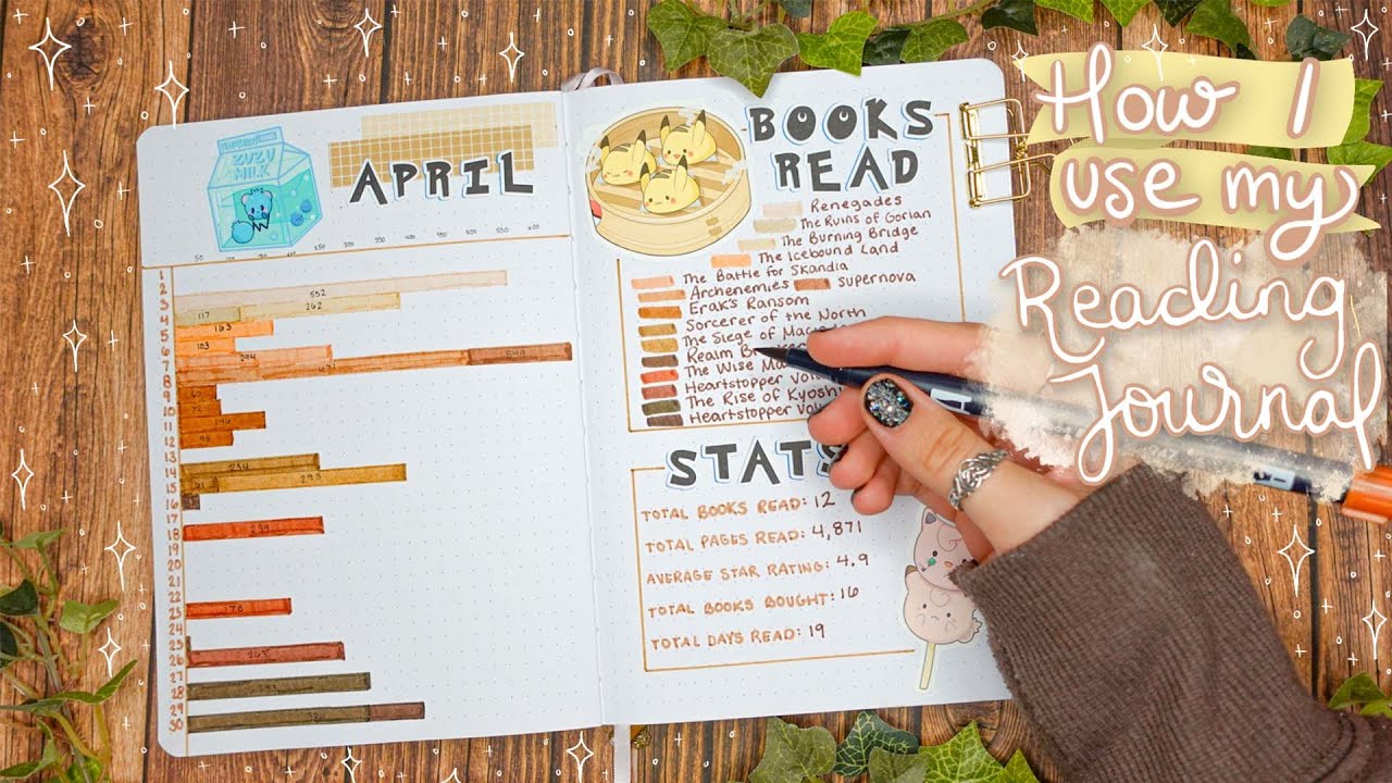 Adding a 5 star read to my Reading Journal! SUPPLIES: • “Readin, reading journal
