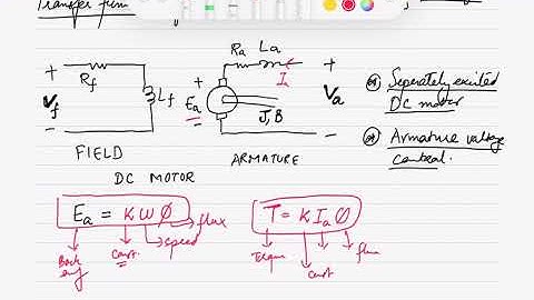 Lecture 1.10: Transfer functions of electromechanical systems