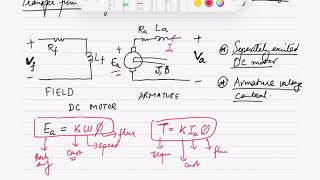 Lecture 1.10: Transfer functions of electromechanical systems