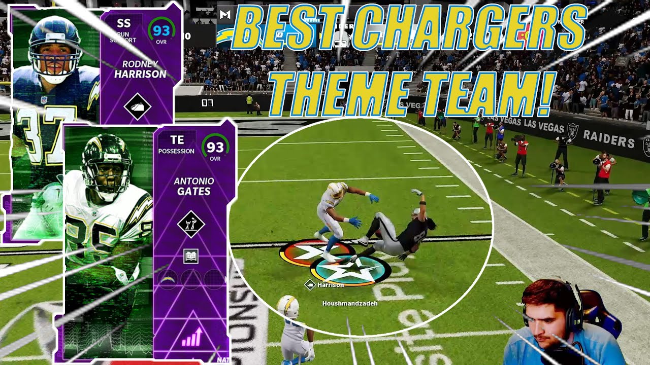 MY OPPONENT IS CHEATING!? BEST CHARGERS THEME TEAM IN MADDEN 22 Ultimate team!